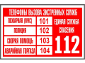 Номера телефонов экстренной помощи. Знак 100*200